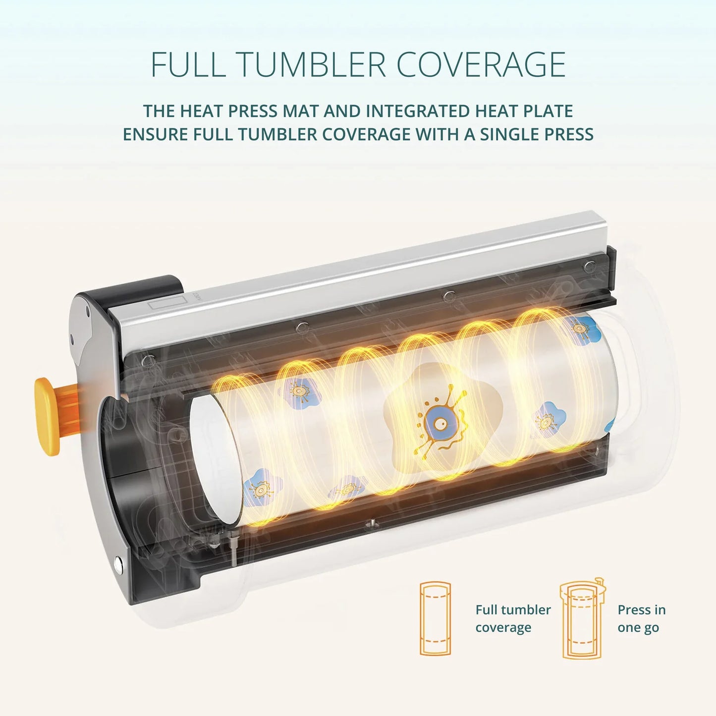 LOKLiK Straight Tumbler Heat Plate Kit – Rechte Tumblers