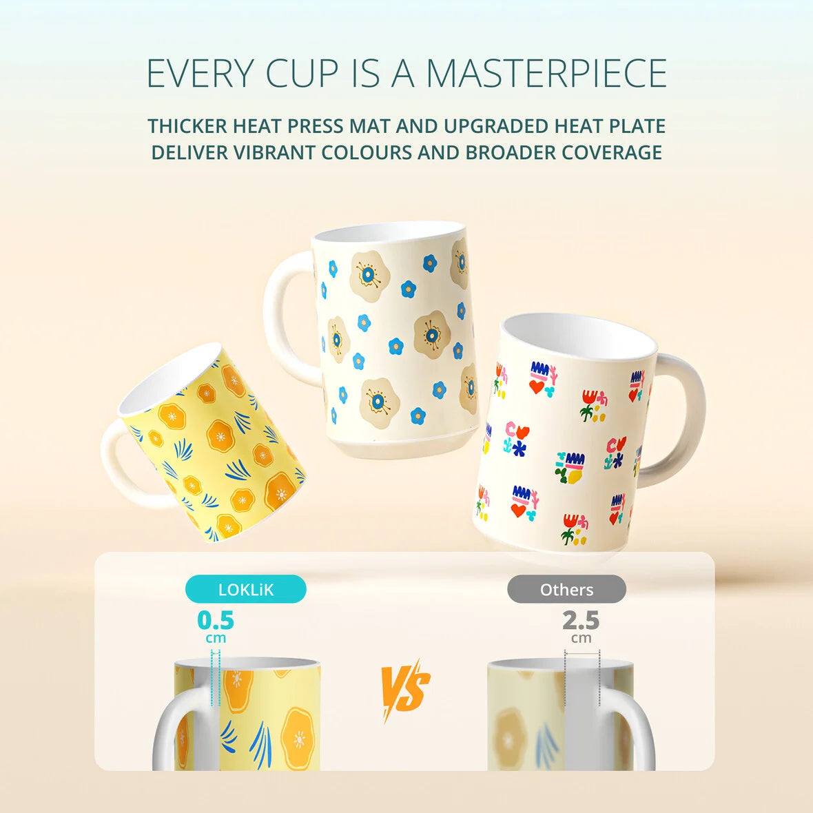 LOKLiK Auto Mug Heat Press
